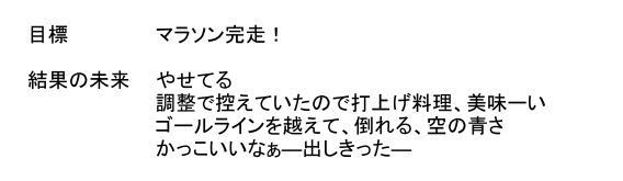 目標、結果の図